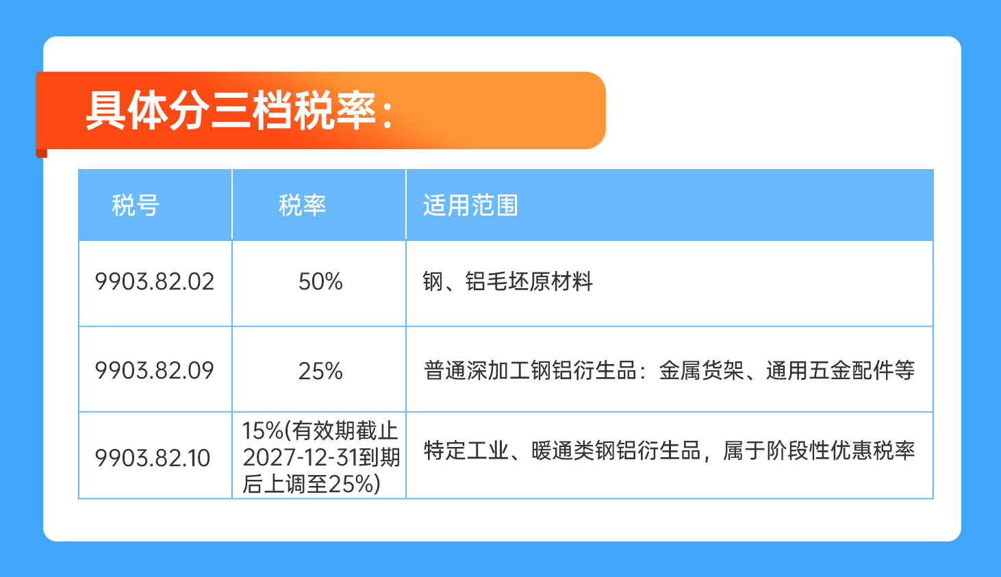 表2.jpg
